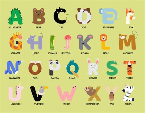Printable Letter Sounds Chart